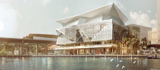 Sydney International Convention Centre (ICC)